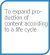 To expand production of content according to a life cycle