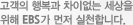 고객의 행복과 차이없는 세상을 위해 EBS가 먼저 실천합니다.