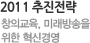 2011 추진전략 창의교육, 미래방송을 위한 혁신경영