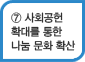 사회공헌 확대를 통한 나눔 문화 확산