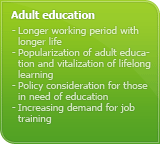 Adult education : Longer working period with longer life. Popularization of adult education and vitalization of lifelong learning. Policy consideration for those in need of education. Increasing demand for job training